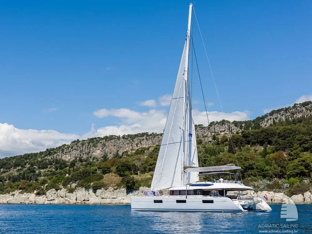 October Croatian shoulder — Bora returns, water cooling, charter rates low